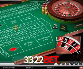 Descubra a Essência do 3322bet: Nossa História e Compromissos